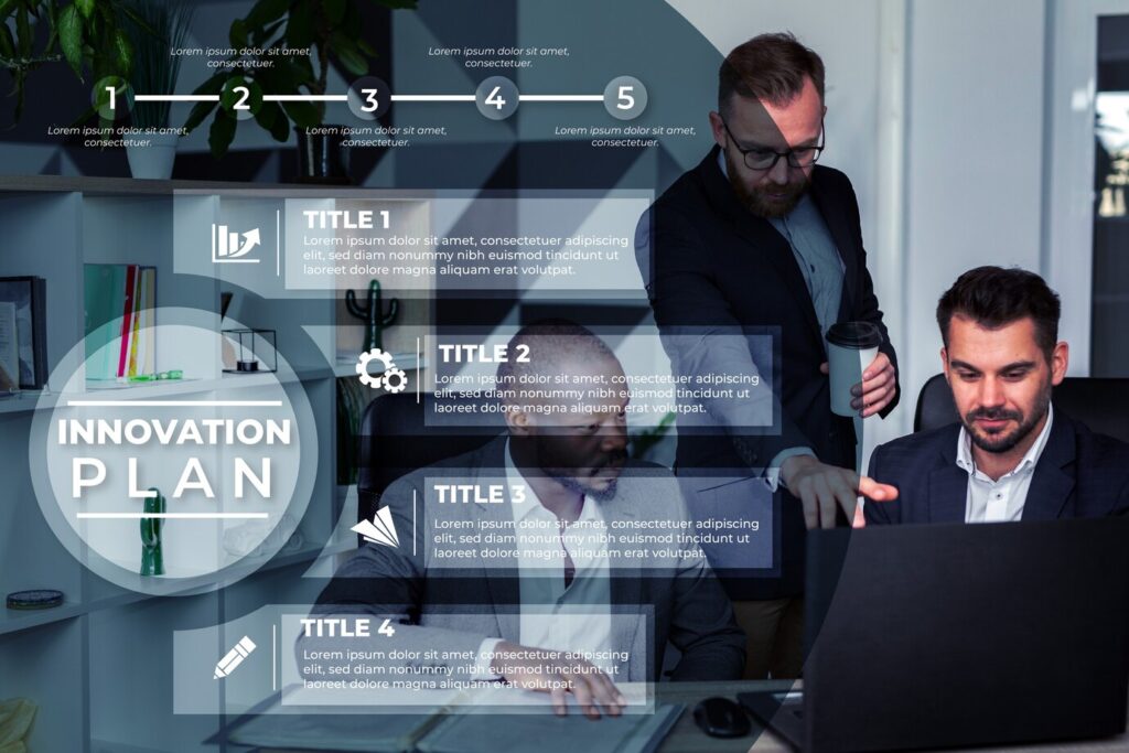 technology control plan definition